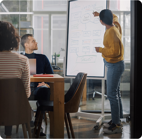 Marketing and digital leaders